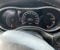 Джип Гранд Чероки 2021 в Киеве на Automoto.ua Черный Джип Гранд Чероки, объемом двигателя 3.6 л и пробегом 27 тыс. км за 26200 $, фото 37 на Automoto.ua