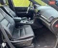 Джип Гранд Чероки 2021 в Киеве на Automoto.ua Черный Джип Гранд Чероки, объемом двигателя 2.97 л и пробегом 62 тыс. км за 41500 $, фото 22 на Automoto.ua