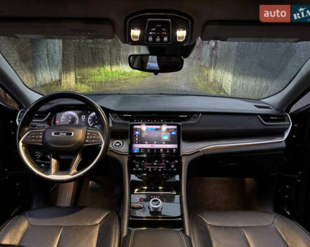 Черный Джип Гранд Чероки, объемом двигателя 3.6 л и пробегом 159 тыс. км за 30900 $, фото 31 на Automoto.ua