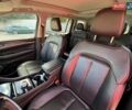 Джип Гранд Чероки 2021 в Киеве на Automoto.ua Черный Джип Гранд Чероки, объемом двигателя 3.6 л и пробегом 124 тыс. км за 35900 $, фото 20 на Automoto.ua