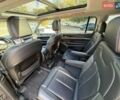 Джип Гранд Чероки 2021 в Киеве на Automoto.ua Черный Джип Гранд Чероки, объемом двигателя 3.6 л и пробегом 124 тыс. км за 35900 $, фото 44 на Automoto.ua