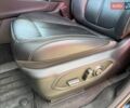 Джип Гранд Чероки 2021 в Киеве на Automoto.ua Черный Джип Гранд Чероки, объемом двигателя 3.6 л и пробегом 124 тыс. км за 35900 $, фото 17 на Automoto.ua