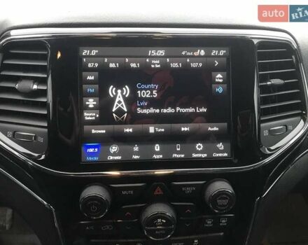 Черный Джип Гранд Чероки, объемом двигателя 3.6 л и пробегом 106 тыс. км за 25940 $, фото 23 на Automoto.ua