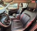 Джип Гранд Чероки 2021 в Киеве на Automoto.ua Черный Джип Гранд Чероки, объемом двигателя 3.6 л и пробегом 124 тыс. км за 35900 $, фото 18 на Automoto.ua