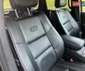 Джип Гранд Чероки 2021 в Киеве на Automoto.ua Черный Джип Гранд Чероки, объемом двигателя 2.97 л и пробегом 62 тыс. км за 41500 $, фото 18 на Automoto.ua