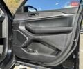 Джип Гранд Чероки 2021 в Киеве на Automoto.ua Черный Джип Гранд Чероки, объемом двигателя 3.6 л и пробегом 124 тыс. км за 35900 $, фото 32 на Automoto.ua