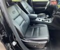 Джип Гранд Чероки 2021 в Киеве на Automoto.ua Черный Джип Гранд Чероки, объемом двигателя 2.97 л и пробегом 62 тыс. км за 41500 $, фото 17 на Automoto.ua
