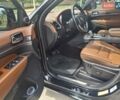 Джип Гранд Чероки 2021 в Черкассах на Automoto.ua Черный Джип Гранд Чероки, объемом двигателя 2.99 л и пробегом 82 тыс. км за 41800 $, фото 21 на Automoto.ua