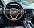 Джип Гранд Чероки 2021 в Ужгороде на Automoto.ua Черный Джип Гранд Чероки, объемом двигателя 2.99 л и пробегом 57 тыс. км за 52000 $, фото 6 на Automoto.ua