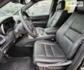 Чорний Джип Grand Cherokee, об'ємом двигуна 2.99 л та пробігом 8 тис. км за 61000 $, фото 15 на Automoto.ua