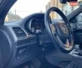 Черный Джип Гранд Чероки, объемом двигателя 3.6 л и пробегом 100 тыс. км за 23500 $, фото 9 на Automoto.ua