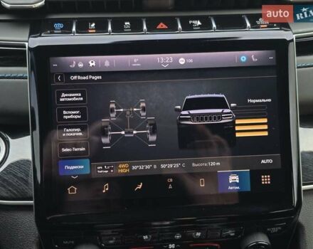 Черный Джип Гранд Чероки, объемом двигателя 2 л и пробегом 53 тыс. км за 59000 $, фото 87 на Automoto.ua