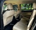 Чорний Джип Grand Cherokee, об'ємом двигуна 3.6 л та пробігом 44 тис. км за 42500 $, фото 19 на Automoto.ua