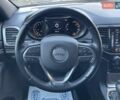 Черный Джип Гранд Чероки, объемом двигателя 3.6 л и пробегом 100 тыс. км за 23500 $, фото 19 на Automoto.ua