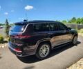 Чорний Джип Grand Cherokee, об'ємом двигуна 3.6 л та пробігом 30 тис. км за 15600 $, фото 7 на Automoto.ua