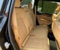 Черный Джип Гранд Чероки, объемом двигателя 3.6 л и пробегом 19 тыс. км за 22000 $, фото 12 на Automoto.ua