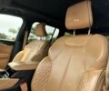 Черный Джип Гранд Чероки, объемом двигателя 3.6 л и пробегом 30 тыс. км за 17200 $, фото 14 на Automoto.ua