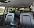 Чорний Джип Grand Cherokee, об'ємом двигуна 3.6 л та пробігом 22 тис. км за 18700 $, фото 11 на Automoto.ua