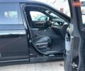Черный Джип Гранд Чероки, объемом двигателя 3.6 л и пробегом 25 тыс. км за 64708 $, фото 22 на Automoto.ua