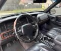 Фиолетовый Джип Гранд Чероки, объемом двигателя 2.5 л и пробегом 300 тыс. км за 5200 $, фото 16 на Automoto.ua