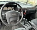 Фиолетовый Джип Гранд Чероки, объемом двигателя 2.7 л и пробегом 300 тыс. км за 8800 $, фото 8 на Automoto.ua
