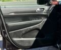 Фиолетовый Джип Гранд Чероки, объемом двигателя 3.6 л и пробегом 171 тыс. км за 22900 $, фото 22 на Automoto.ua