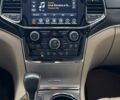 Джип Гранд Чероки 2021 в Одессе на Automoto.ua Фиолетовый Джип Гранд Чероки, объемом двигателя 3.6 л и пробегом 50 тыс. км за 28500 $, фото 12 на Automoto.ua