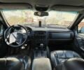 Джип Гранд Чероки 2001 в Славянске на Automoto.ua Коричневый Джип Гранд Чероки, объемом двигателя 4.7 л и пробегом 205 тыс. км за 3500 $, фото 8 на Automoto.ua