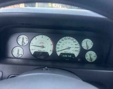 Коричневый Джип Гранд Чероки, объемом двигателя 2.7 л и пробегом 240 тыс. км за 5000 $, фото 11 на Automoto.ua