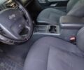 Коричневий Джип Grand Cherokee, об'ємом двигуна 2.7 л та пробігом 345 тис. км за 4400 $, фото 8 на Automoto.ua