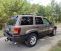 Коричневий Джип Grand Cherokee, об'ємом двигуна 2.7 л та пробігом 345 тис. км за 4400 $, фото 1 на Automoto.ua