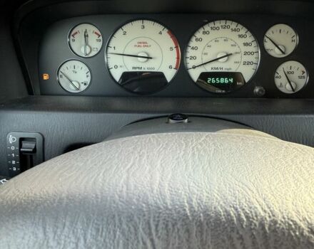 Джип Гранд Чероки 2004 в Ирпене на Automoto.ua Коричневый Джип Гранд Чероки, объемом двигателя 2.7 л и пробегом 286 тыс. км за 4950 $, фото 11 на Automoto.ua