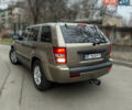Джип Гранд Чероки 2005 в Киеве на Automoto.ua Коричневый Джип Гранд Чероки, объемом двигателя 4.7 л и пробегом 240 тыс. км за 9999 $, фото 5 на Automoto.ua