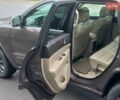 Коричневий Джип Grand Cherokee, об'ємом двигуна 3.6 л та пробігом 167 тис. км за 24800 $, фото 11 на Automoto.ua