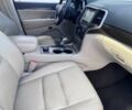 Джип Гранд Чероки 2018 в Житомире на Automoto.ua Коричневый Джип Гранд Чероки, объемом двигателя 3.6 л и пробегом 49 тыс. км за 11000 $, фото 6 на Automoto.ua