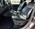 Коричневий Джип Grand Cherokee, об'ємом двигуна 3.6 л та пробігом 90 тис. км за 26000 $, фото 11 на Automoto.ua