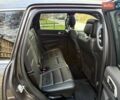 Коричневий Джип Grand Cherokee, об'ємом двигуна 3.6 л та пробігом 101 тис. км за 21999 $, фото 12 на Automoto.ua
