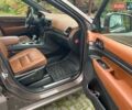 Коричневий Джип Grand Cherokee, об'ємом двигуна 2.97 л та пробігом 50 тис. км за 38800 $, фото 8 на Automoto.ua