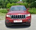 Джип Гранд Чероки 2012 в Киеве на Automoto.ua Красный Джип Гранд Чероки, объемом двигателя 0 л и пробегом 248 тыс. км за 15000 $, фото 1 на Automoto.ua