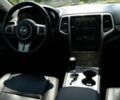Джип Гранд Чероки 2012 в Киеве на Automoto.ua Красный Джип Гранд Чероки, объемом двигателя 0 л и пробегом 248 тыс. км за 15000 $, фото 12 на Automoto.ua