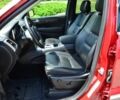 Джип Гранд Чероки 2012 в Киеве на Automoto.ua Красный Джип Гранд Чероки, объемом двигателя 0 л и пробегом 248 тыс. км за 15000 $, фото 9 на Automoto.ua