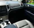 Джип Гранд Чероки 2012 в Киеве на Automoto.ua Красный Джип Гранд Чероки, объемом двигателя 0 л и пробегом 248 тыс. км за 15000 $, фото 13 на Automoto.ua
