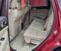 Красный Джип Гранд Чероки, объемом двигателя 5.7 л и пробегом 139 тыс. км за 22999 $, фото 9 на Automoto.ua