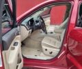 Красный Джип Гранд Чероки, объемом двигателя 5.7 л и пробегом 139 тыс. км за 22999 $, фото 8 на Automoto.ua
