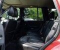 Красный Джип Гранд Чероки, объемом двигателя 2.7 л и пробегом 222 тыс. км за 3400 $, фото 2 на Automoto.ua
