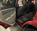 Красный Джип Гранд Чероки, объемом двигателя 3.7 л и пробегом 300 тыс. км за 5999 $, фото 9 на Automoto.ua