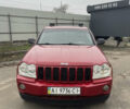 Красный Джип Гранд Чероки, объемом двигателя 3.7 л и пробегом 332 тыс. км за 6700 $, фото 1 на Automoto.ua