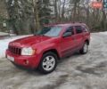 Червоний Джип Grand Cherokee, об'ємом двигуна 3.7 л та пробігом 334 тис. км за 7200 $, фото 1 на Automoto.ua