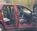 Красный Джип Гранд Чероки, объемом двигателя 3.6 л и пробегом 320 тыс. км за 14800 $, фото 13 на Automoto.ua