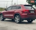 Красный Джип Гранд Чероки, объемом двигателя 3.6 л и пробегом 320 тыс. км за 14800 $, фото 4 на Automoto.ua